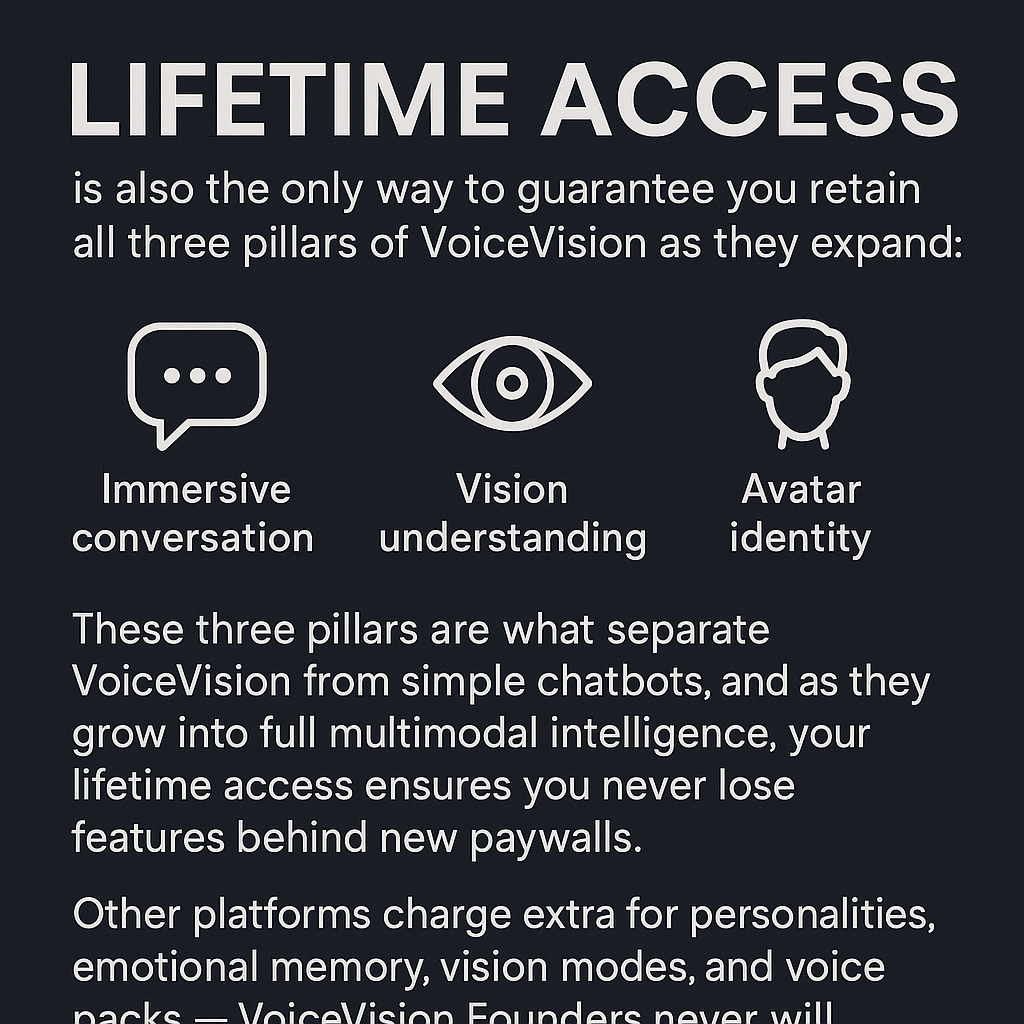 Lifetime access keeps all three pillars of VoiceVision unlocked as they expand