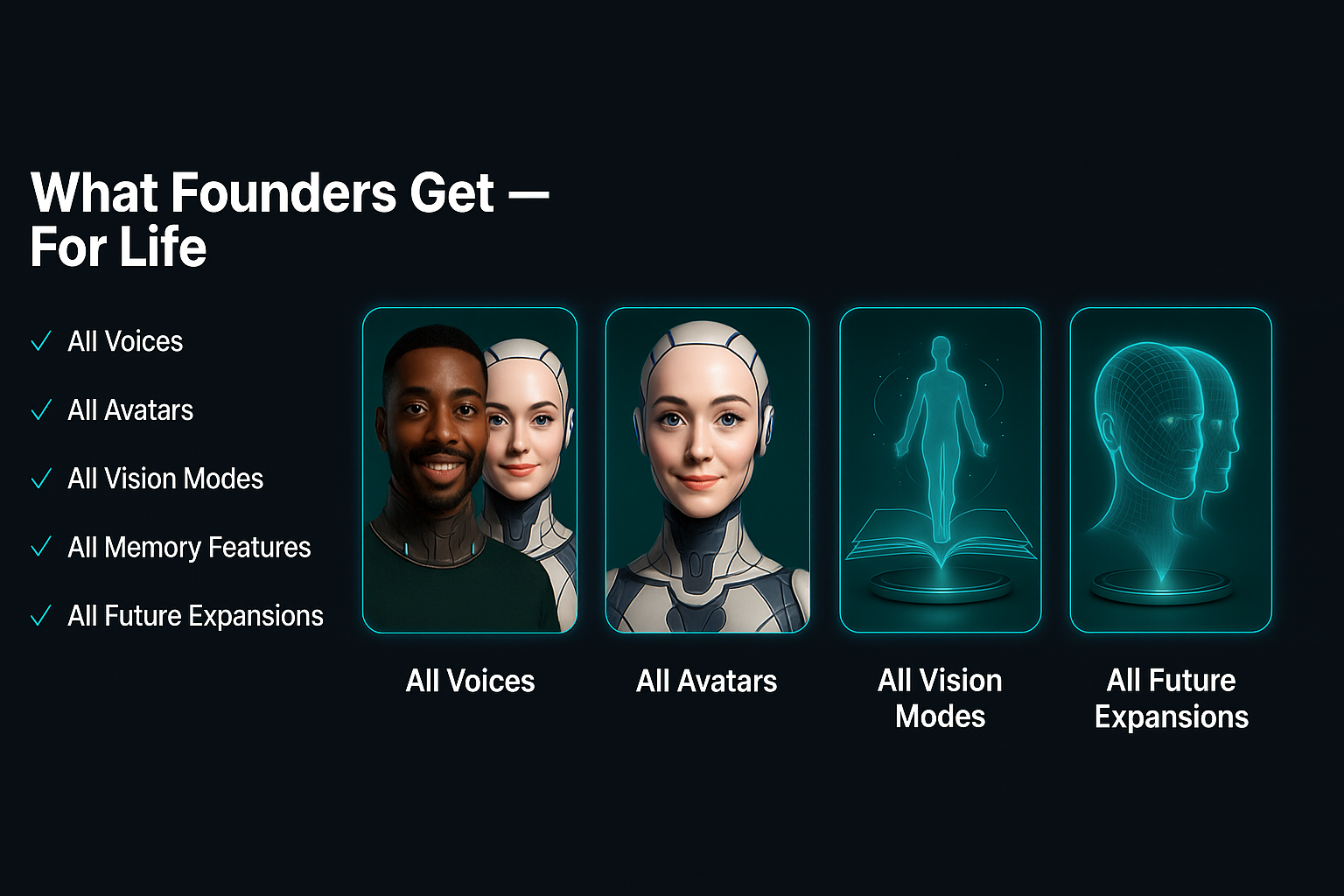 What VoiceVision Founders receive for life